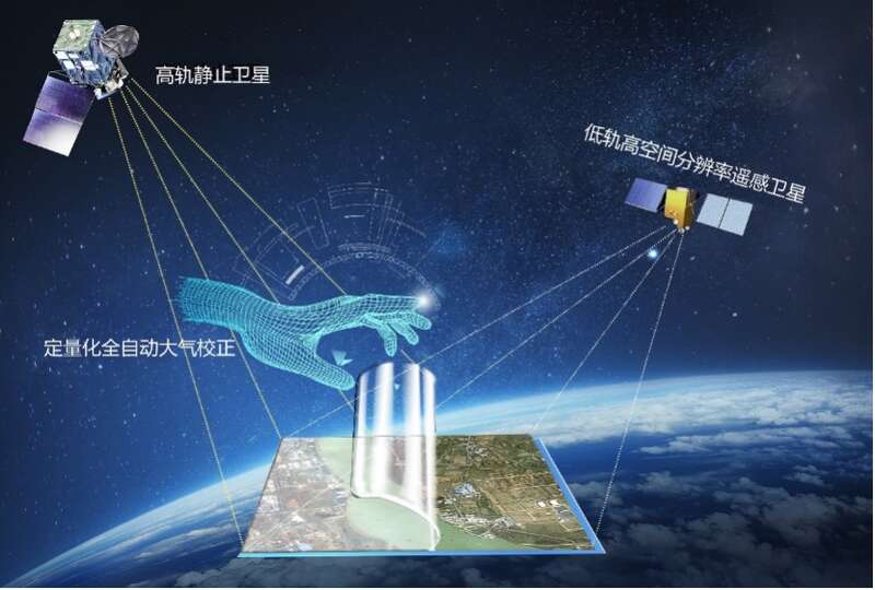 遙感科技騰飛 國(guó)家工程研究中心引領(lǐng)信息科技新紀(jì)元